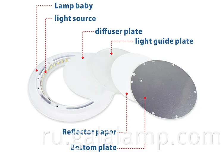 Гладкий 12 Вт. Тимпатный светодиодный потолочный свет для современных интерьеров